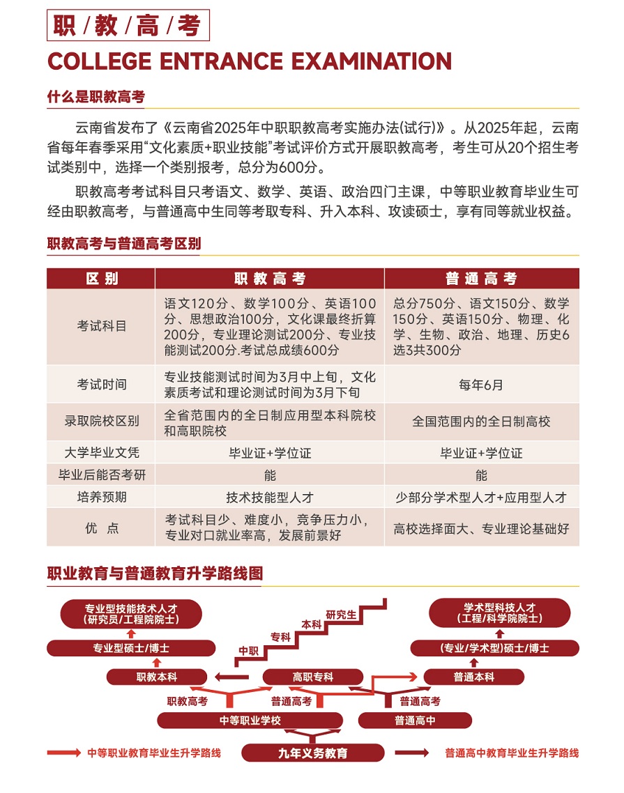 云南冶金高级技工学校 (7).jpg