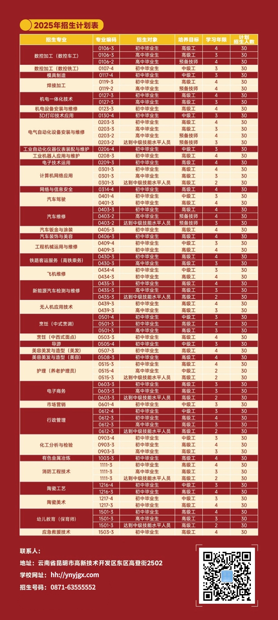 云南冶金高级技工学校（9）.jpg